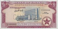 Gallery image for Ghana p2s: 1 Pound
