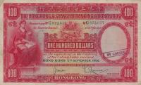 Gallery image for Hong Kong p176f: 100 Dollars