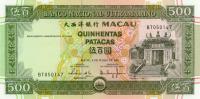 Gallery image for Macau p79: 500 Patacas