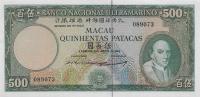 Gallery image for Macau p52a: 500 Patacas