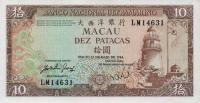 p59d from Macau: 10 Patacas from 1984