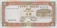 Gallery image for Macau p65a: 10 Patacas