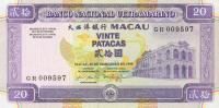 Gallery image for Macau p71a: 20 Patacas