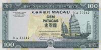 Gallery image for Macau p73a: 100 Patacas