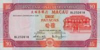 Gallery image for Macau p77: 10 Patacas