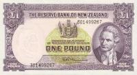 Gallery image for New Zealand p159d: 1 Pound
