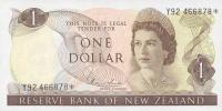 Gallery image for New Zealand p163r: 1 Dollar