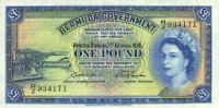 Gallery image for Bermuda p20d: 1 Pound