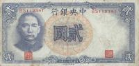 Gallery image for China p231: 2 Yuan
