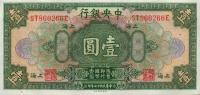 Gallery image for China p195b: 1 Dollar