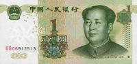 p895a from China: 1 Yuan from 1999