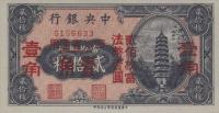 Gallery image for China p168c: 20 Coppers