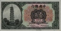 p193b from China: 1 Chiao from 1924
