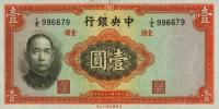 Gallery image for China p216c: 1 Yuan