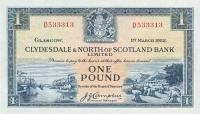 Gallery image for Scotland p191a: 1 Pound