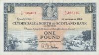 Gallery image for Scotland p191b: 1 Pound