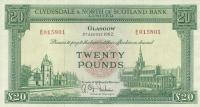 Gallery image for Scotland p193b: 20 Pounds
