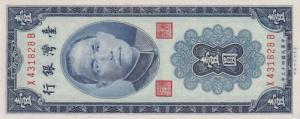 Gallery image for Taiwan p1964: 1 Yuan