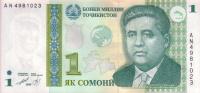 p14A from Tajikistan: 1 Somoni from 1999