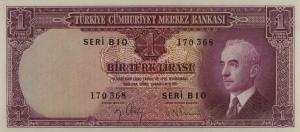 Gallery image for Turkey p135: 1 Lira