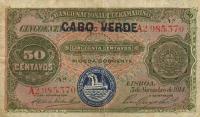Gallery image for Cape Verde p22: 50 Centavos