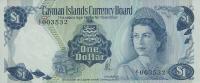 Gallery image for Cayman Islands p1r: 1 Dollar