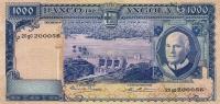 Gallery image for Angola p98a: 1000 Escudos