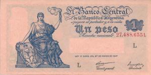 Gallery image for Argentina p257: 1 Peso
