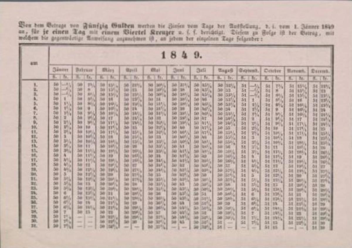Back of Austria pA104b: 50 Gulden from 1849