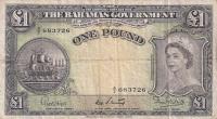 Gallery image for Bahamas p15b: 1 Pound