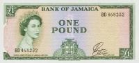 p51Cb from Jamaica: 1 Pound from 1964