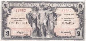 Gallery image for Jamaica pS156a: 1 Pound