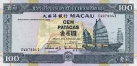 Gallery image for Macau p78: 100 Patacas