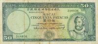 Gallery image for Macau p47a: 50 Patacas