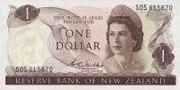 Gallery image for New Zealand p163b: 1 Dollar