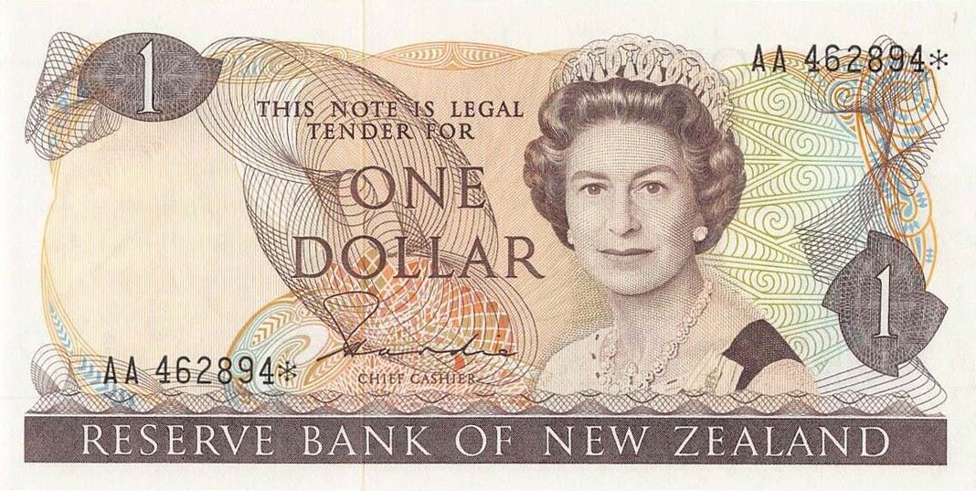 Front of New Zealand p169r: 1 Dollar from 1981
