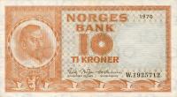 Gallery image for Norway p31e: 10 Kroner