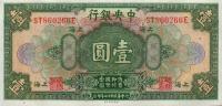 Gallery image for China p195c: 1 Dollar