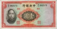 Gallery image for China p216a: 1 Yuan