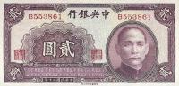 Gallery image for China p230: 2 Yuan