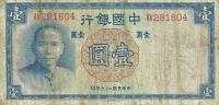 Gallery image for China p79: 1 Yuan