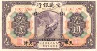 Gallery image for China p116r1: 1 Yuan