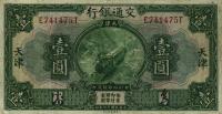 Gallery image for China p145C: 1 Yuan