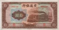 Gallery image for China p159a: 10 Yuan