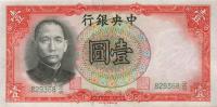 Gallery image for China p212a: 1 Yuan