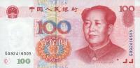 Gallery image for China p901: 100 Yuan