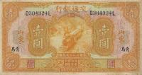 Gallery image for China p145Bf: 1 Yuan