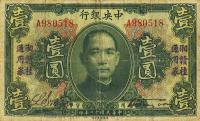 Gallery image for China p171c: 1 Dollar
