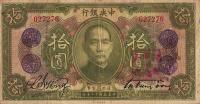 Gallery image for China p177b: 10 Dollars