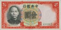 Gallery image for China p212b: 1 Yuan